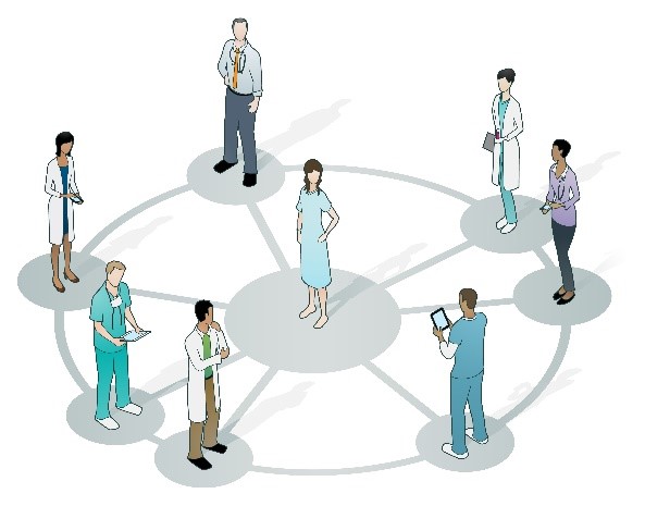 Research hub