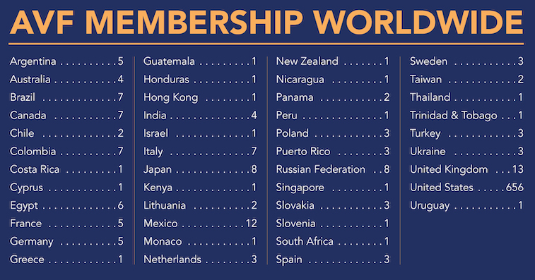 5819-AVF Members World Map-r2